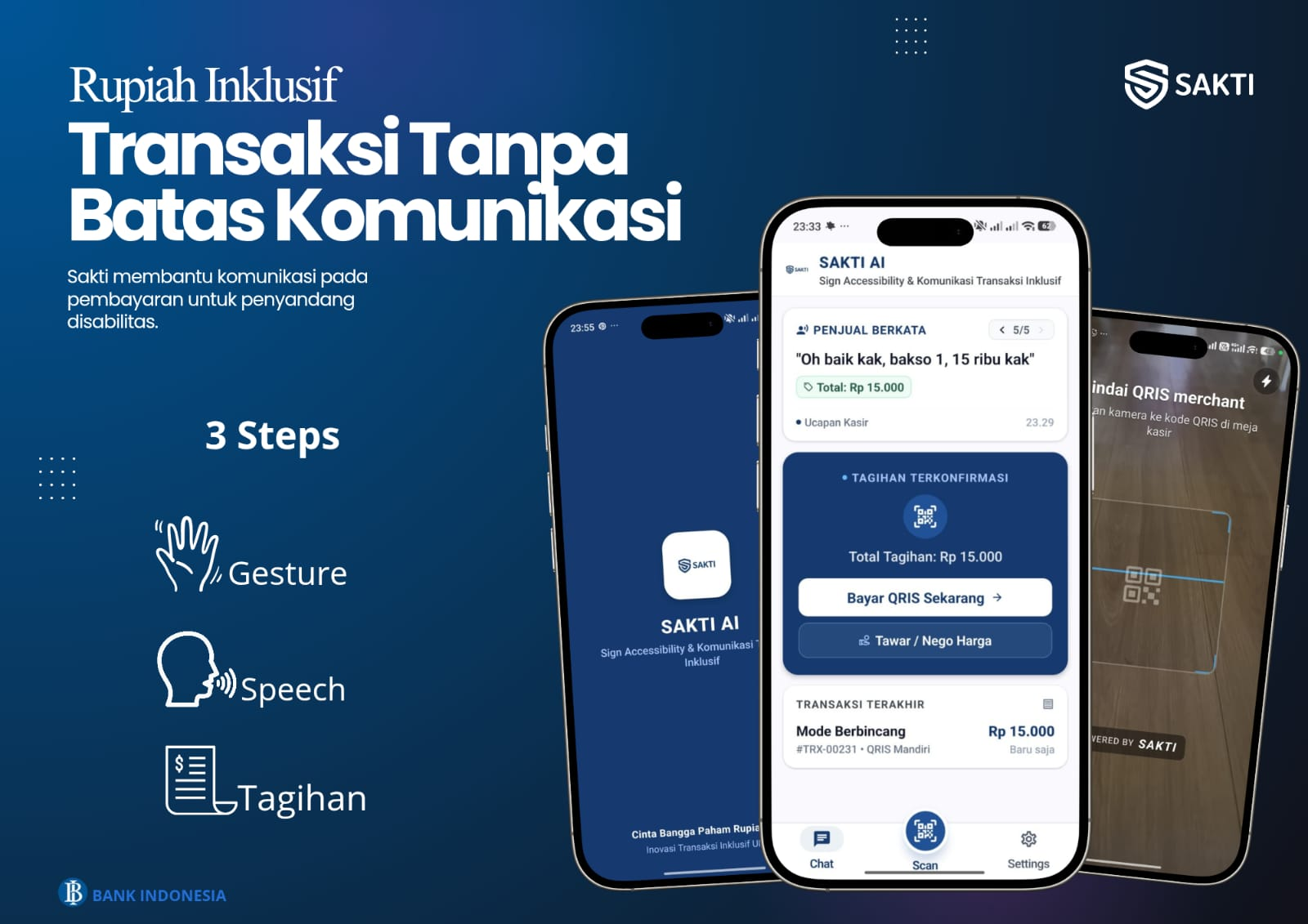 SAKTI — Sign Accessibility & Komunikasi Transaksi Inklusif